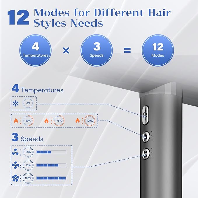 Natrial Ionic Professional Hair Dryer with Diffuser for Curly Hair,1600W&110000RPM High Speed Blow Dryer for Women,Fast Drying,Lock Function,Low Noise,Lightweight for Home Travel Salon,Dark Gray