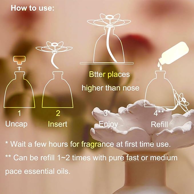 Room Scent Gift Set, Essential Oil and Diffuser Magnolia Breeze (1.7 fl.oz|50ml), 60-Days Natural Air Freshener Non-Toxic Upgrades Fragrance Reed Diffuser Make Home Smell Good