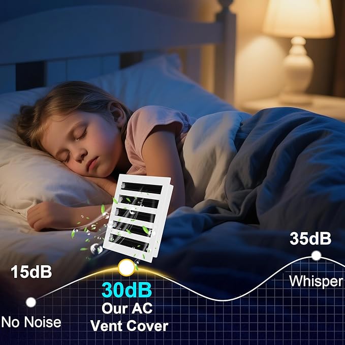 14x14 Modern AC Vent Cover, Decorative White Air Vent (Duct Opening Cutout), All Aluminium Standard Linear Slot Diffuser, Low Noise - Register Grille for Ceiling, Walls & Floors