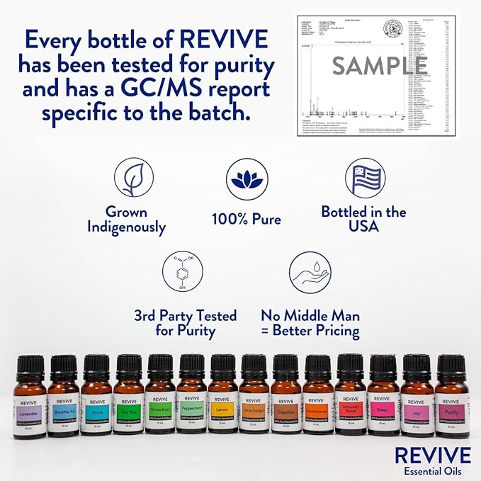 Lemongrass Essential Oil by Revive Essential Oils - 100% Pure Therapeutic Grade, for Diffuser, Humidifier, Massage, Aromatherapy, Skin & Hair Care