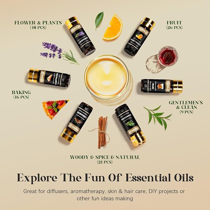 Essential Oils Set -120 Pcs Aromatherapy Essential Oil Kit for Diffuser, Humidifier, Massage, Skin Care, Candle Making - Fruity, Floral, Bakery, Mens, Woody & Herbal Essential Oil Gift Set