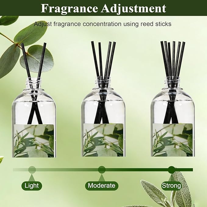 STRN Reed Diffuser Refill, Eucalyptus and Sage Scent Diffuser 500ml | 16.9 oz with 6 Reed Sticks, Room Fresheners for Home, Long-Lasting Fragrance for Living Room, Bedroom, Office