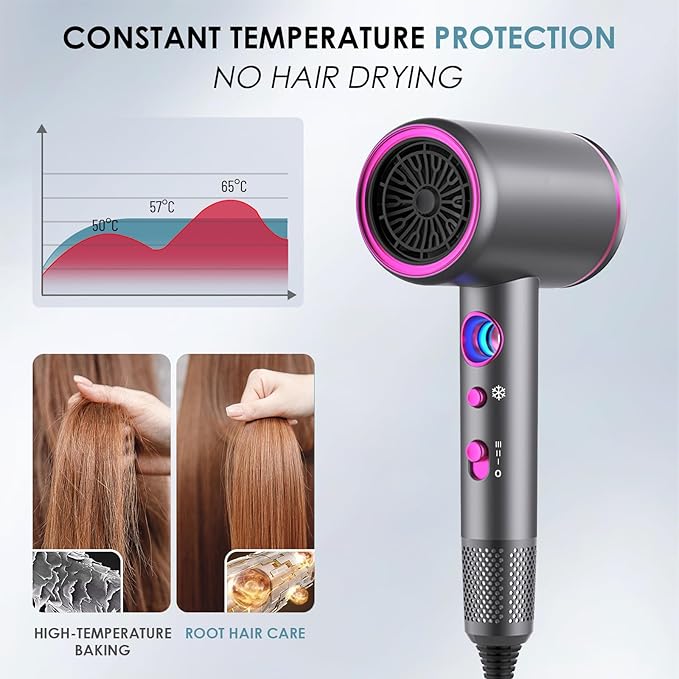 Hair Dryer, Professional Ionic Hair Dryer, Powerful 2200W Fast Drying Low Noise Blow Dryer with 2 Concentrator Nozzle 1 Diffuser Attachments for Women and Men (Gray)