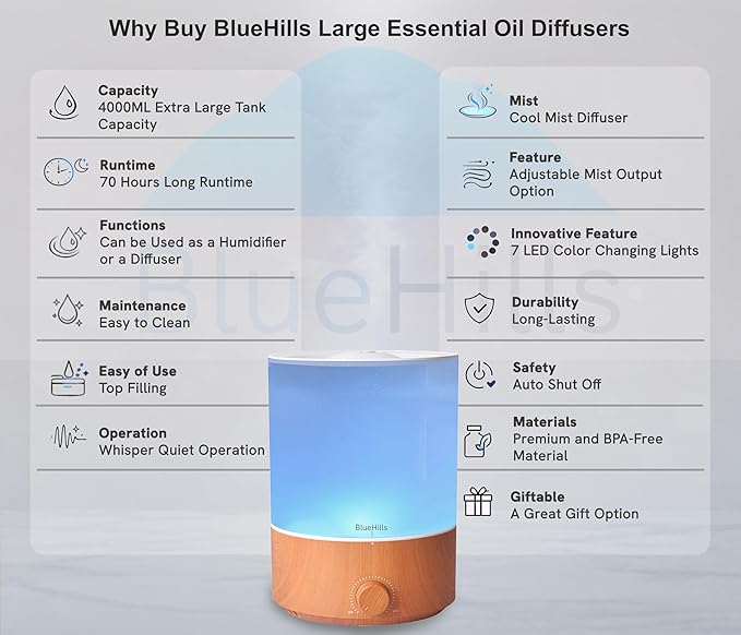 BlueHills Premium 4000 ML XL Essential Oil Diffusers - 70 Hour Run Aromatherapy Diffuser & Air Humidifier Mist for Large Room 7 LED Colors Oil Big Diffuser Essential Oils for Home w/Auto Shut Off E403