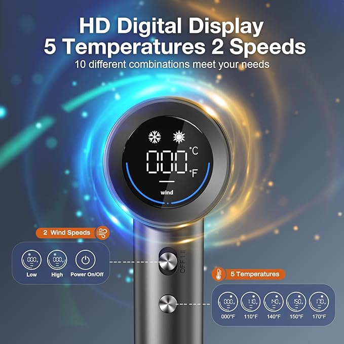 Hair Dryer for Women, Professional High-Speed & 200 Million Ionic Hairdryer, Fast-Drying Low Noise with Magnetic Diffuser & Nozzle, HD Display, Light and Quiet Hair Blow Dryer, Gifts for Men and Women