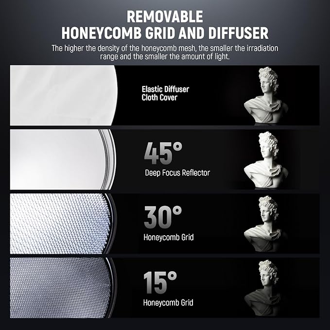 NEEWER 11.6"/29.5cm Deep Focus Reflector Bowens Mount with 15°/30° Honeycomb Grids & Soft Cloth, 45° Diffuser Lamp Shade Compatible with Godox NEEWER Studio Strobe Flash Light Speedlite, FR30