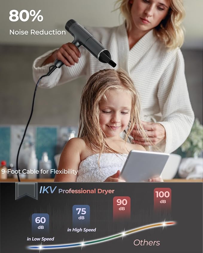 Travel Hair Dryer with Diffuser, 110V-240V Dual Voltage High-Speed Ionic Hair Dryers, 2200W Fast Drying, Lightweight, Low Noise, No Hair Damage