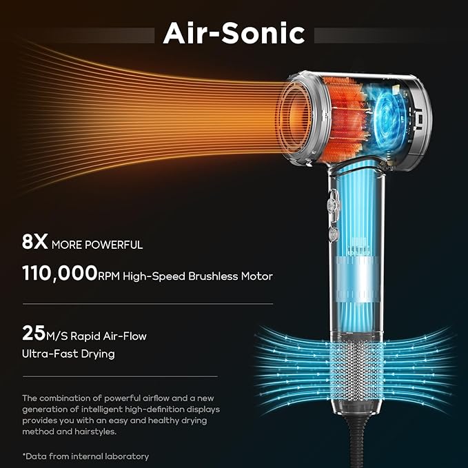 PARWIN PRO BEAUTY Air-Sonic Hair Dryer with Diffuser, HD-LED Display & 110, 000 RPM High Speed Ionic Blow Dryer, 1 1/4 Inch Left & Right Air Auto-Wrap Curlers, Prussian Blue Professional Version