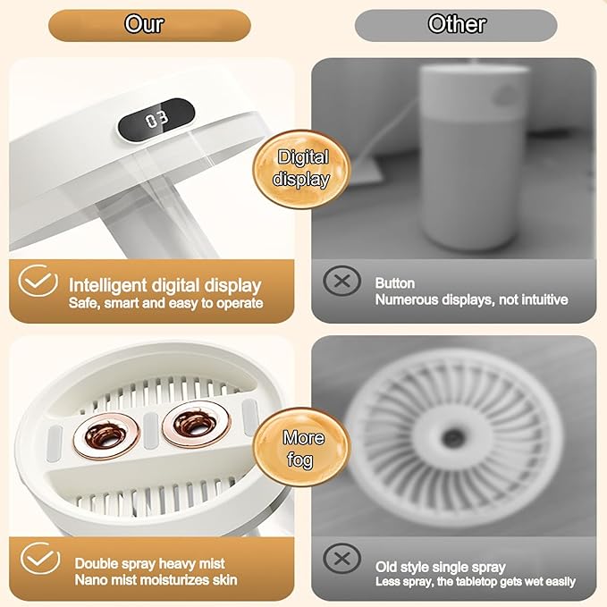 Humidifiers for Bedroom, Top Fill 1.5L Supersized Cool Mist Humidifier with Oil Diffuser and Nightlight, Quiet Ultrasonic Humidifiers for Home, Large Room, Baby Nursery and Plants (humidifier)