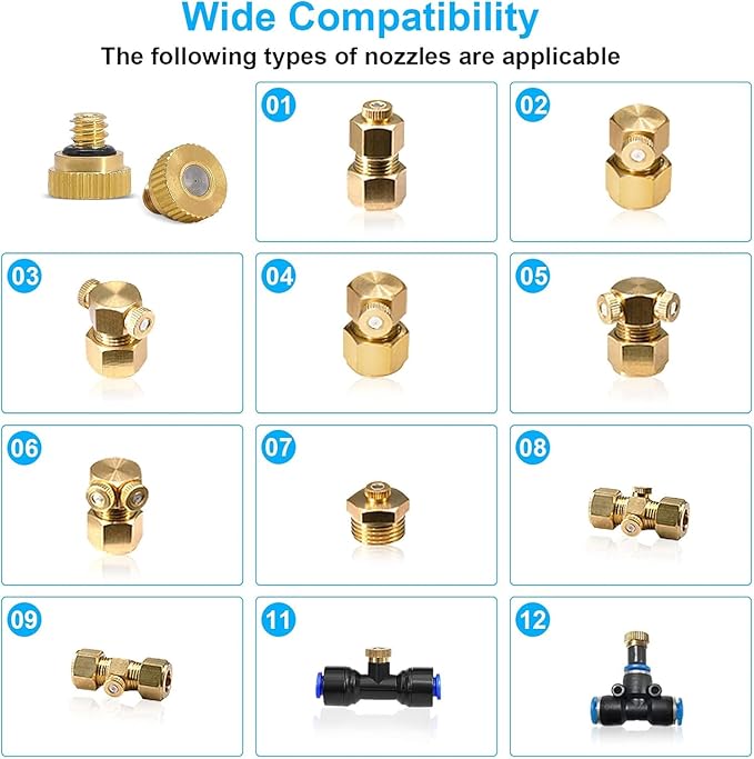 POCKET PANDA 18Pcs Brass Mister Nozzles for Outside Patio Misting, Nozzle for Misters Outdoor Cooling System, Mist Replacement Head. Garden Hose Parts Accessories. 0.016" Orifice (0.4 MM) 10/24 Unc