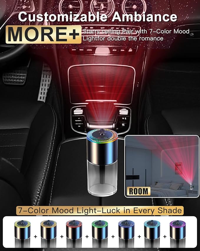 All-New, Smart Car Air Freshener Diffuser 160ml Large Capacity for 6 Months, Real-Time Monitoring, 90-Day Battery Life, 3 Modes, 7-Color with Starry Ceiling, for Car, Bedroom and Office.(FOREST)