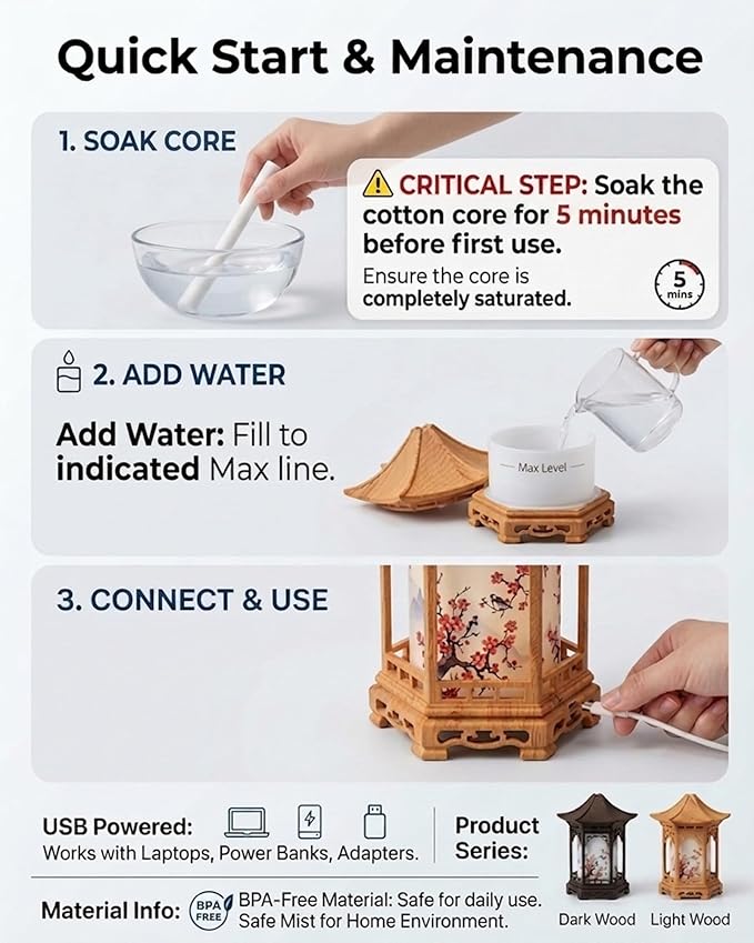 Zen Pavilion Lantern Aroma Diffuser & Night Light for Desk with 2 Mist Modes & LED Warm/White Light, 160ml Zen Office Decor USB Personal Humidifier for Yoga, Meditation, Spa & Sleep (Dark)