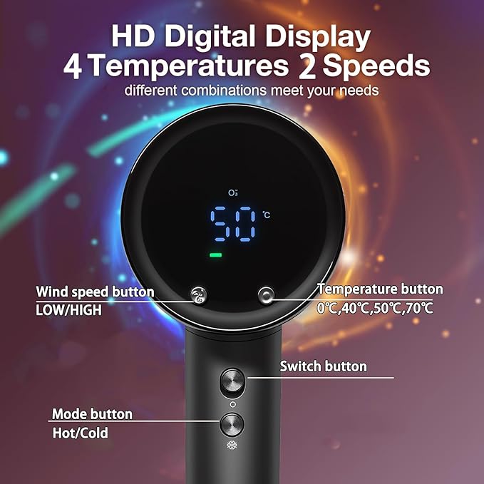 STFF ion Hair Dryer high Speed brushless Motor with Blow Dryer Diffuser,1400W Ultra-Fast Dryer,Ultra-Ligh, Low Noise,Intelligent LCD Display,for Women/Girls