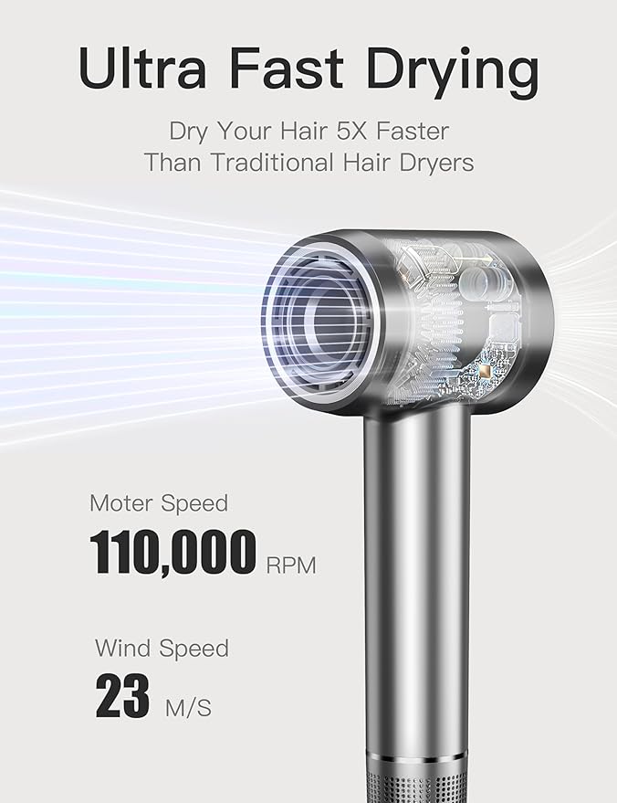 Negative Ionic High-Speed Hair Dryer with 11,0000 RPM Brushless Motor for Fast Drying, Professional Blow Dryer with Diffuser and Nozzle, Low Noise Hairdryer for Salon Home Travel