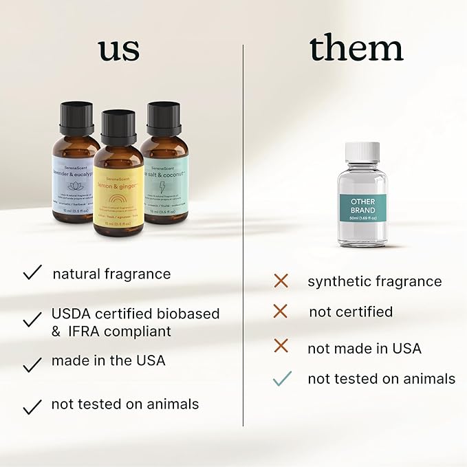 Homedics SereneScent Forest Whisper Fragrance Oil 15ml | Earthy Woody Blend with Cedarwood, Sandalwood & Patchouli | USDA Biobased Essential Oil Diffuser Scent | Waterless Cold Air