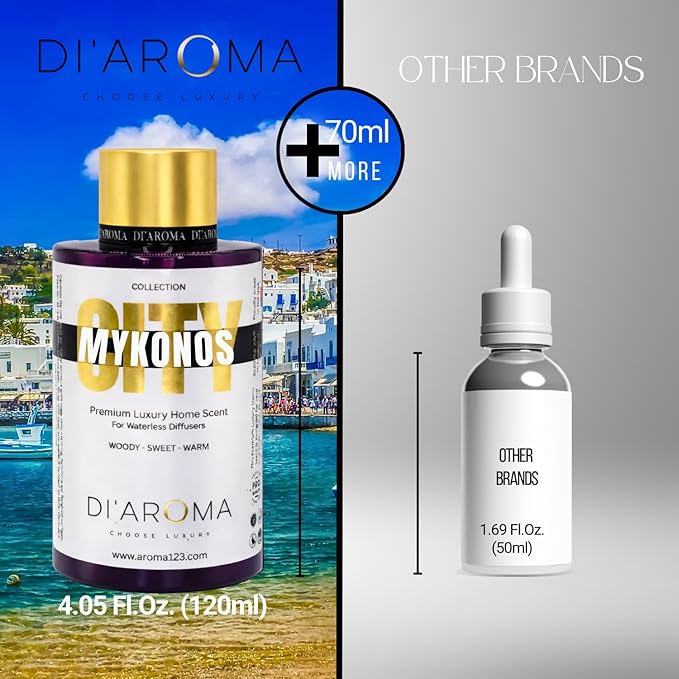 Di'Aroma Mykonos Aroma Oil Blend 120ml – Premium Diffuser Oil for Home, Waterless & Essential Oil Diffusers, Long Lasting Home Fragrance, City Collection, Made in USA (120ml, Mykonos)