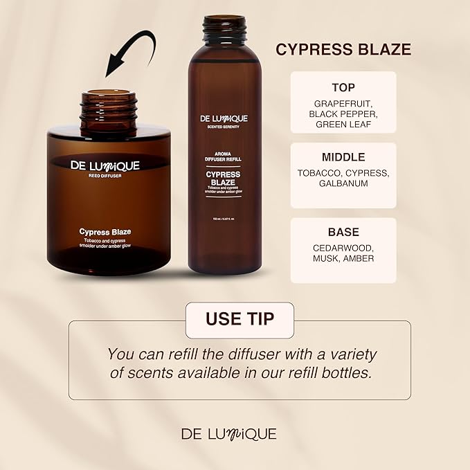 Cypress Blaze Reed Scent Diffuser Refill, Premium Essential Oils, 150ml/5.07 fl oz, Long-Lasting 8-12 Weeks