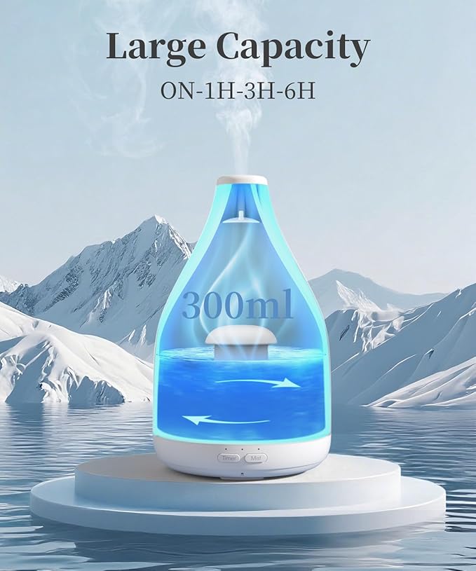 300ML Essential Oil Diffuser, Quiet Aromatherapy Diffuser Mist Humidifier with 7 Colors Light, Auto-Off, 1H/3H/6H Timer, Ultrasonic Room Scent Diffuser for Home, Office, White (No Remote)