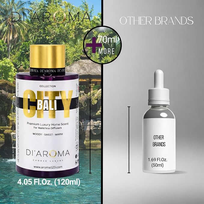 Di'Aroma Bali Aroma Oil Blend 120ml – Premium Diffuser Oil for Home, Waterless & Essential Oil Diffusers, Long Lasting Home Fragrance, City Collection, Made in USA (120ml, Bali)