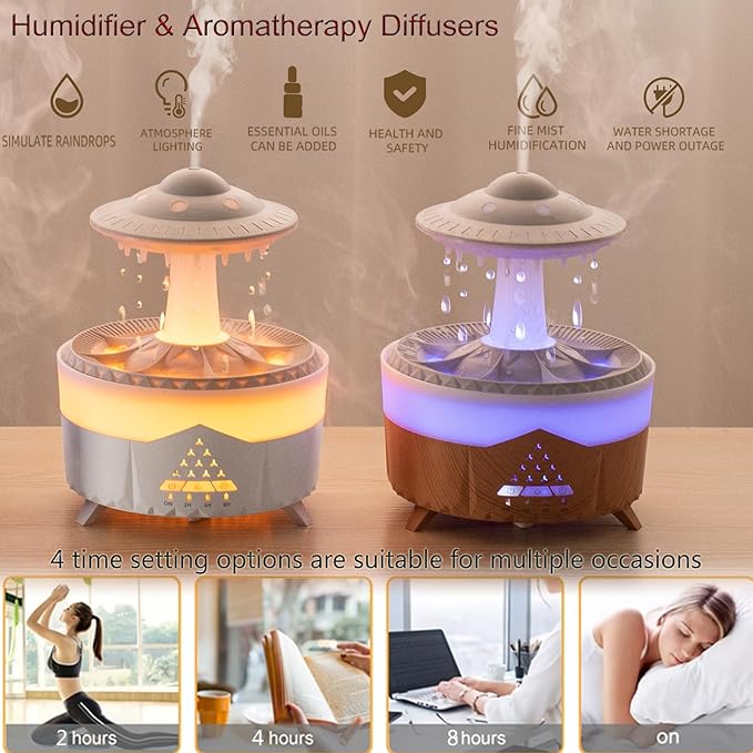 Raindrop Humidifier for Bedroom Large Room -Air Humidifiers and Aromatherapy Diffuser,Ultrasonic humidifier,Quiet humidifier with Ambient Light & 4 Timer,Waterless Auto Off