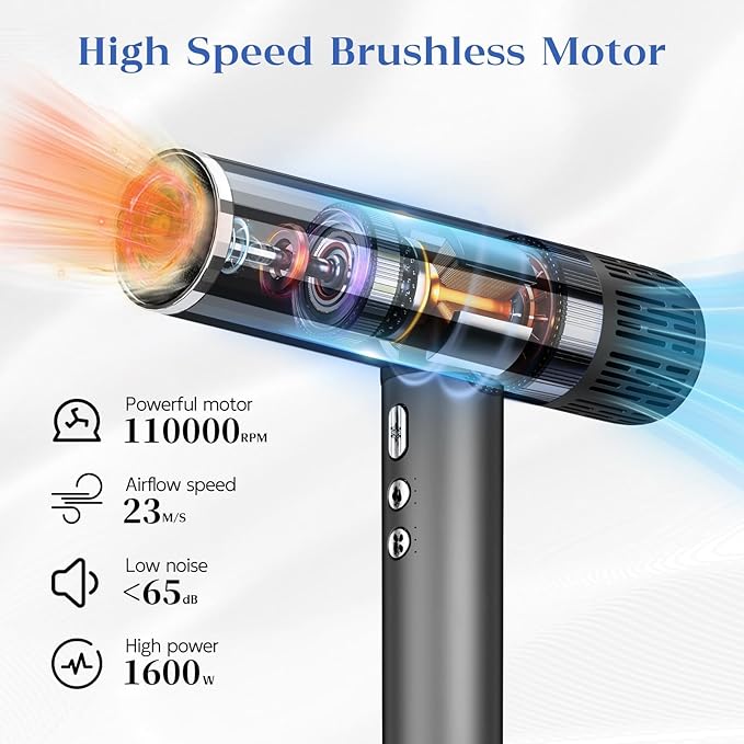 Natrial Ionic Professional Hair Dryer with Diffuser for Curly Hair,1600W&110000RPM High Speed Blow Dryer for Women,Fast Drying,Lock Function,Low Noise,Lightweight for Home Travel Salon,Medium Gray