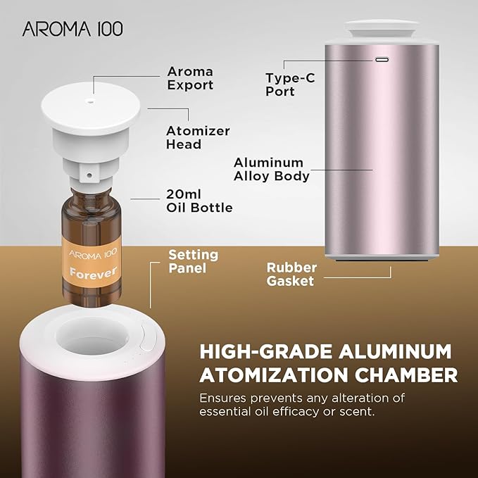 Waterless Diffuser for Essential Oil, 500sq.ft Coverage Battery Operated Nebulizer Rechargeable Mini Scent Diffusers for Home Cars Room Office 3 Timers & 3 Mist Levels (Rose Gold)
