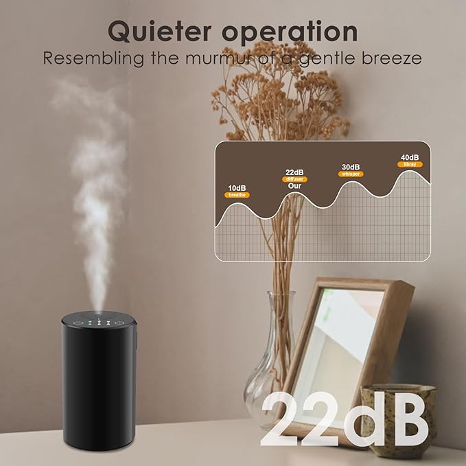 Waterless Essential Oil Diffuser, 7 Colors LED Light, Battery Powered Mini Scent Air Machine, Aromatherapy Mist Diffuser for Home Room Car Office，Black Aluminum Alloy (Black)