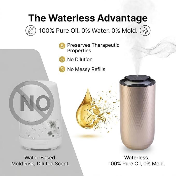 Waterless Essential Oil Diffuser – Portable Cordless Aromatherapy Diffuser for Home, Car, Office – 3 Mist Levels - 4 Timer Modes - 15ml Oil Capacity - USB-C Rechargeable