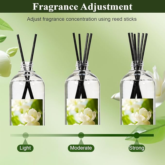 STRN Reed Diffuser Refill, Jasmine Scent Diffuser 500ml | 16.9 oz with 6 Reed Sticks, Room Fresheners for Home, Long-Lasting Fragrance for Living Room, Bedroom, Office, Home Décor