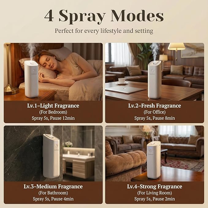 Diffuser,Waterless Essential Oil Diffuser, 4.06floz (Luxury) Home Aroma Diffuser with Adjustable Scent Intensity,Rechargeable & Wall-Mountable,Quiet Fragrance Diffuser for Home Car Office