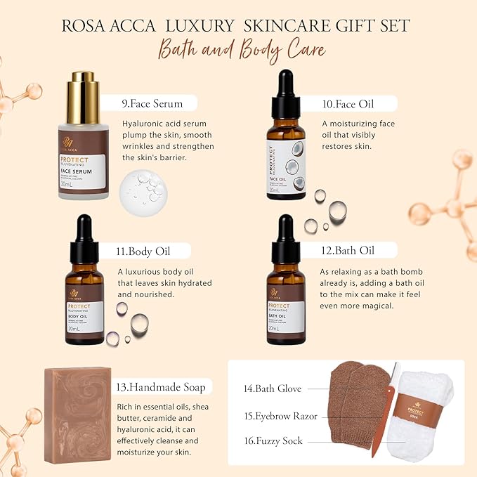 Mother's Day Gifts, Coconut 32 Pcs Facial Skin Care Kit, Home Spa & Self-Care Gifts Basket Set, Bath and Body Gifts for Women, Face Sheet Mask, Serum, Birthday, Christmas, Anniversary, Wife, Mom
