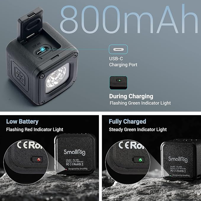 SmallRig RM01 Mini LED Video Light Waterproof Portable Lighting Kit with 8 Color Filters, Barndoor, Diffuser, Dimmable Fill Light 5600K CRI95, Lume Cube Camera Light for Macro Photography, Stop Motion