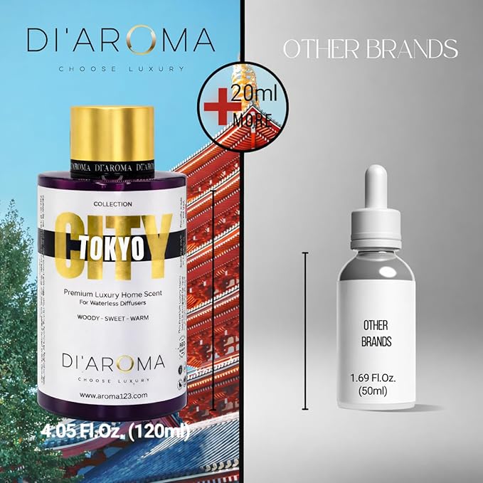 Di'Aroma Tokyo Aroma Oil Blend 120ml – Premium Diffuser Oil for Home, Waterless & Essential Oil Diffusers, Long Lasting Home Fragrance, City Collection, Made in USA (120ml, Tokyo)