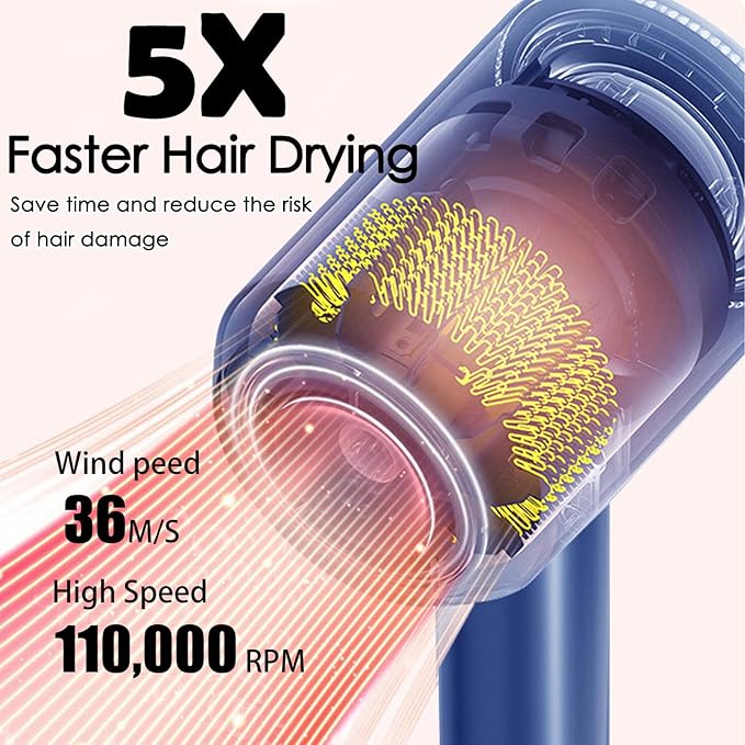 STFF ion Hair Dryer high Speed brushless Motor with Blow Dryer Diffuser,1400W Ultra-Fast Dryer,Ultra-Ligh, Low Noise,Intelligent LCD Display,for Women/Girls