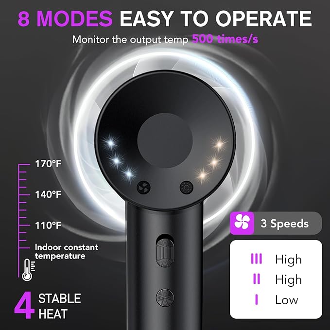 aowoka Ionic Hair Dryer, 160000 RPM Professional High Speed Blow Dryer 500 Million Negative Ions & Heat-Control & Low Noise Hairdryer for Faster Drying, No Heat Damage, Travel with Diffuser（Black）