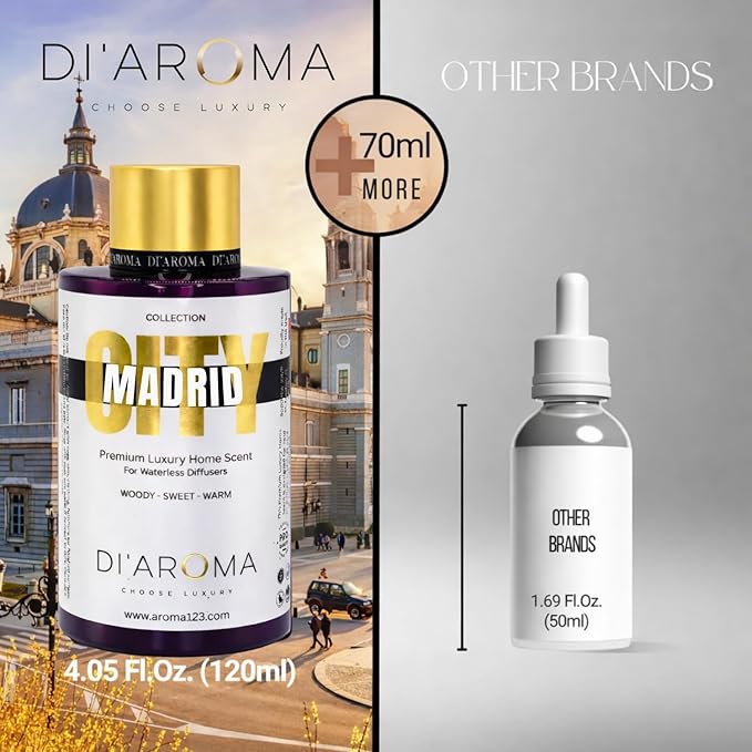 Di'Aroma Aroma Oil Blend 120ml – Premium Diffuser Oil for Home, Waterless & Essential Oil Diffusers, Long Lasting Home Fragrance, City Collection, Made in USA (120ml, Madrid)