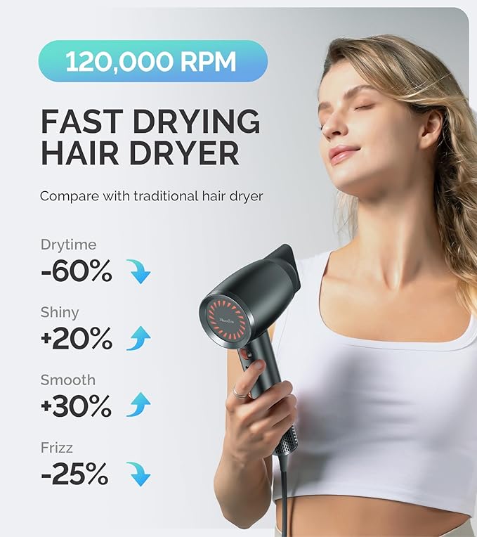 MelodySusie Hair Dryer with Diffuser, 1600W Fast Drying Low Noise Ionic Hair Dryer for Curly Hair with Diffuser,Nozzle and Hair Brush,120,000 RPM Blow Dryer Ideal for Women