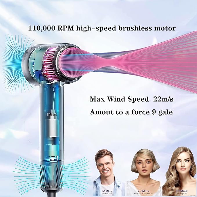 Hair Dryer, Guiwigo High Speed Professional Ionic Hair Dryers with Diffuser,Nozzle,Wall Mount, 3 in 1,Fast Drying,Low Noise,200 Million Negative Ions,Hair Dryers for Women,Men,Kids,Pets,Gift