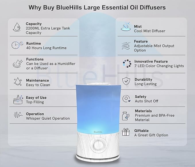BlueHills Premium 2000 ML XL Large Essential Oil Diffuser Aromatherapy Humidifier for Large Room Home 40 Hour Run Huge Coverage Area Lights 2 Liter Extra Large Capacity Diffuser White Wood Grain E004
