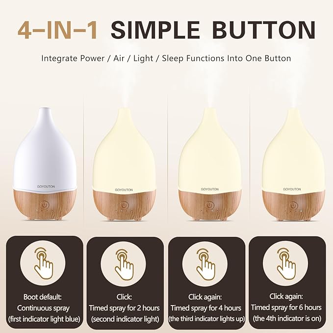 Essential Oil Diffuser, 200ml Small Aromatherapy Diffuser with 7 Color LED Lights Quiet Waterless Auto Shuts-off，Air Humidifier Aroma Diffuser，Ultrasonic Diffusers for Essential Oils for Office Home