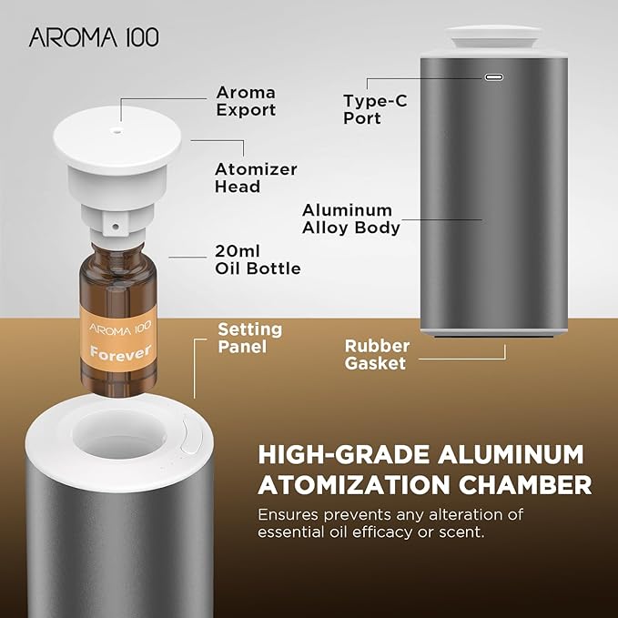 Waterless Diffuser for Essential Oil, 500sq.ft Coverage Battery Operated Nebulizer Rechargeable Mini Scent Diffusers for Home Cars Room Office 3 Timers & 3 Mist Levels