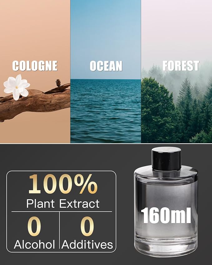 All-New, Smart Car Air Freshener Diffuser 160ml Large Capacity for 6 Months, Real-Time Monitoring, 90-Day Battery Life, 3 Modes, 7-Color with Starry Ceiling, for Car, Bedroom and Office.(FOREST)