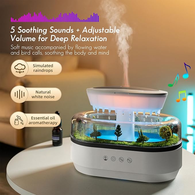 250ML Raindrop Humidifier & Essential Oil Diffuser, Cloud-Shaped Ultrasonic Humidifier with Soothing Rain Sounds, 7-Color LED Mood Light, Auto Shut-Off, Perfect for Bedroom, Office, Yoga & Relaxation
