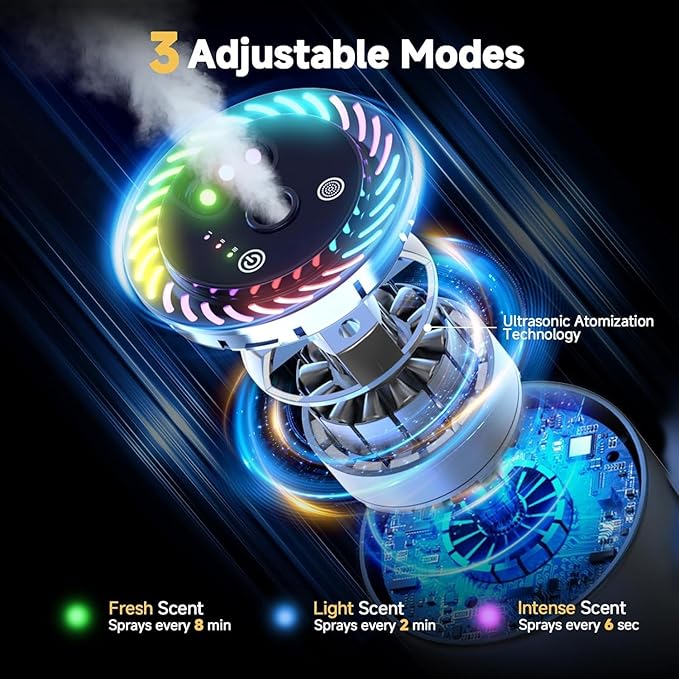 Smart Car Air Freshener with Star Light & 150ml Diffusers Oil Refills, Auto On/Off Aroma Diffuser, 3 Adjustable Modes Rechargeable Aromatizante para Carro - Car Diffuser（Cologne+Ocean+Serendipity）