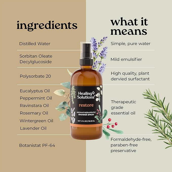 Healing Solutions Aromatherapy Shower Spray, Restore Blend, 4oz, Essential Oils, Made in the USA, At Home Spa Experience, Promotes Muscle Relaxation