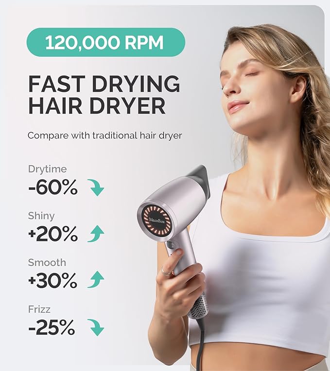 MelodySusie Hair Dryer with Diffuser, 1600W Fast Drying Low Noise Ionic Hair Dryer for Curly Hair with Diffuser,Nozzle and Hair Brush,120,000 RPM Blow Dryer Ideal for Women