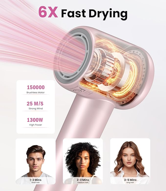 Hair Dryer,150000 RPM Ionic Blow Dryer with 500M Negative Ions, Lightweight Travel Hair Dryer with Magnetic Diffuser & Nozzle for Fast Drying, Low Noise Brushless Motor for Salon & Home Use,Pink