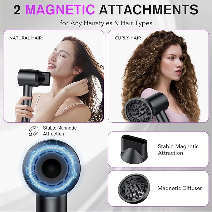 aowoka Ionic Hair Dryer, 160000 RPM Professional High Speed Blow Dryer 500 Million Negative Ions & Heat-Control & Low Noise Hairdryer for Faster Drying, No Heat Damage, Travel with Diffuser（Black）