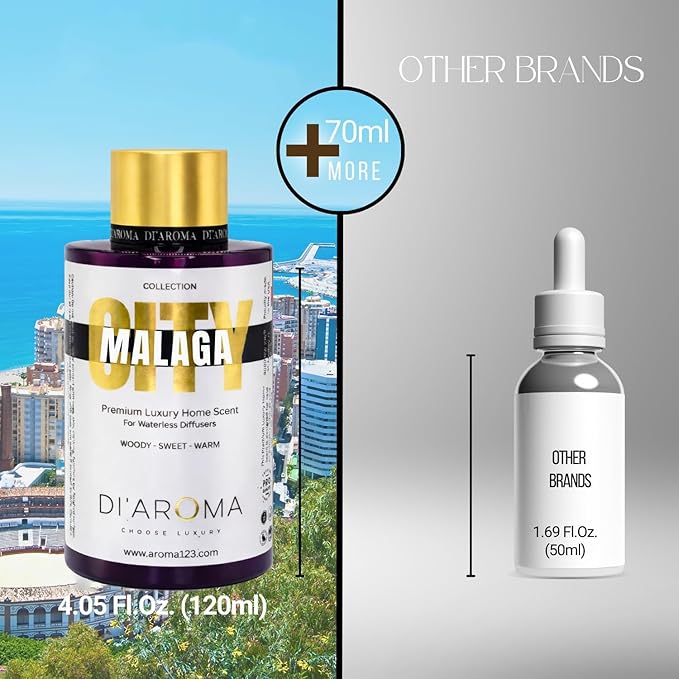 Di'Aroma Malaga Aroma Oil Blend Pack of 2 Plastic Purple Bottle 120ml, City Collection, Diffuser Aroma Oil Blends, Waterless Diffuser, Made in USA (Pack of Two 120ml, Malaga)