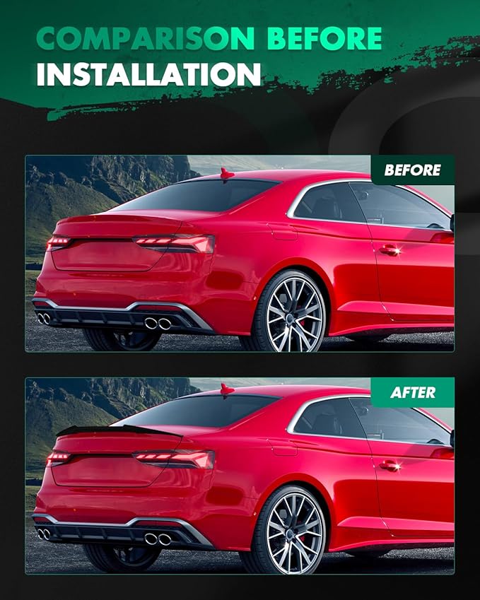 SCITOO Glossy Black Stickers Spoiler Wing Body Kit Compatible with 2017-2020 for Audi A5 S5 4-Door Rear Trunk Spoiler Wing Splitter Chin Exterior Diffuser